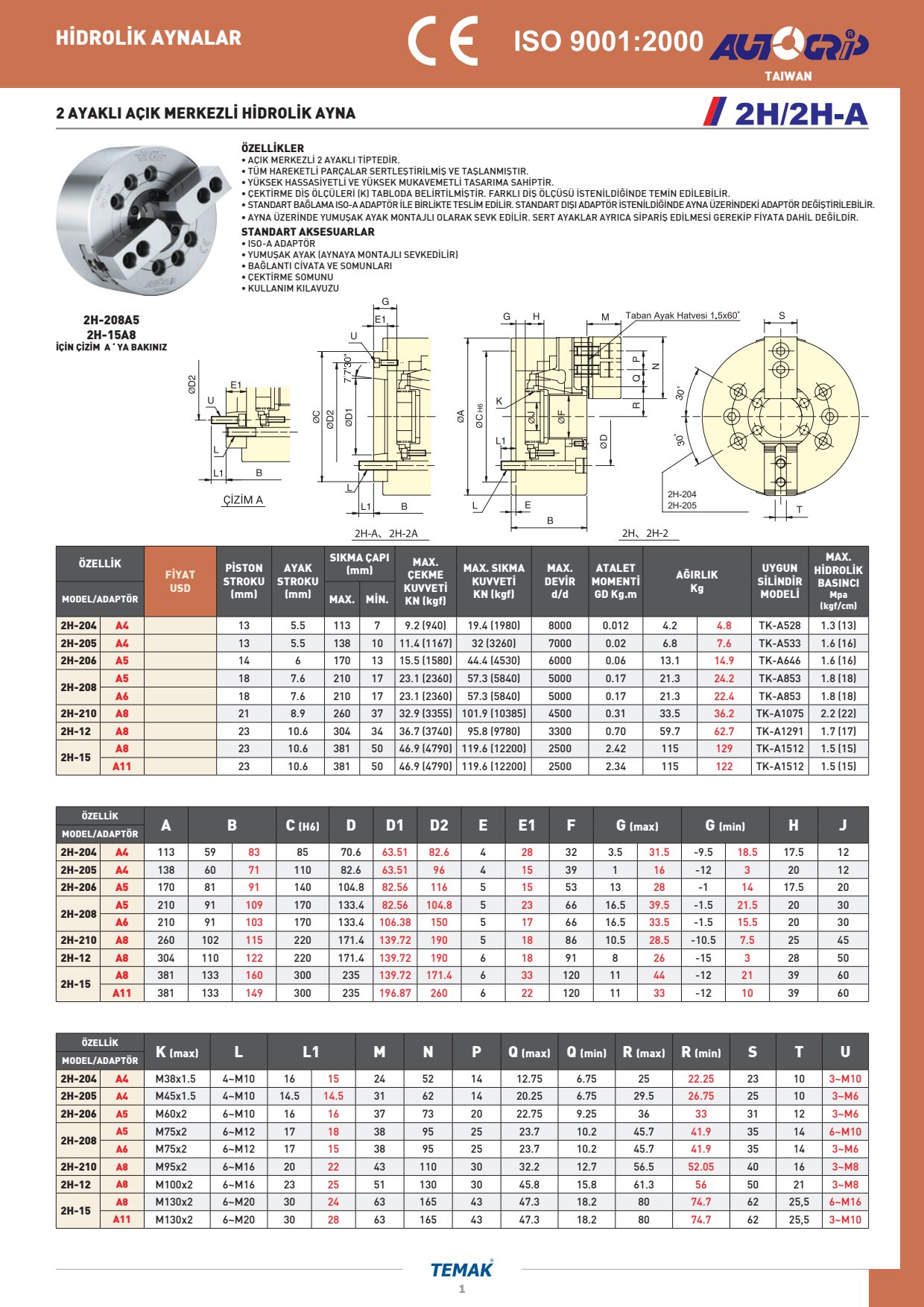 Autogrip Genel Katalog