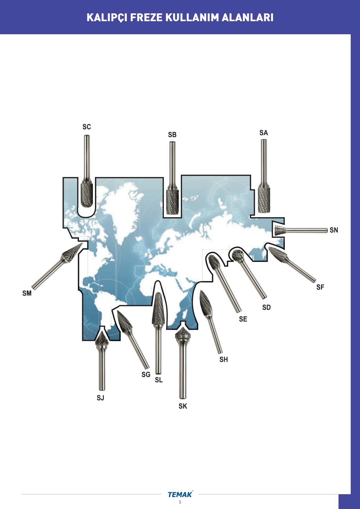 Mastercut Genel Katalog