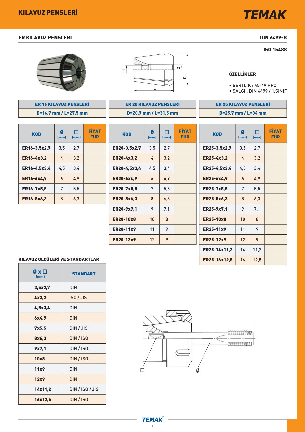 Temak Genel Katalog