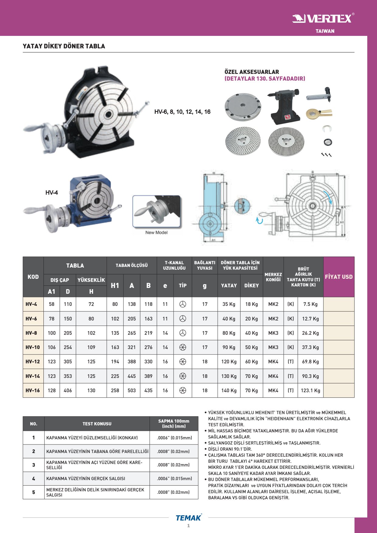 Vertex Genel Katalog