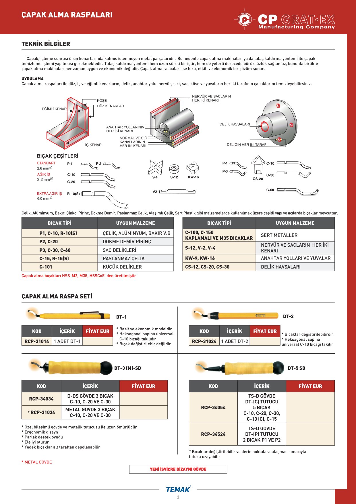 CP Gratex Genel Katalog