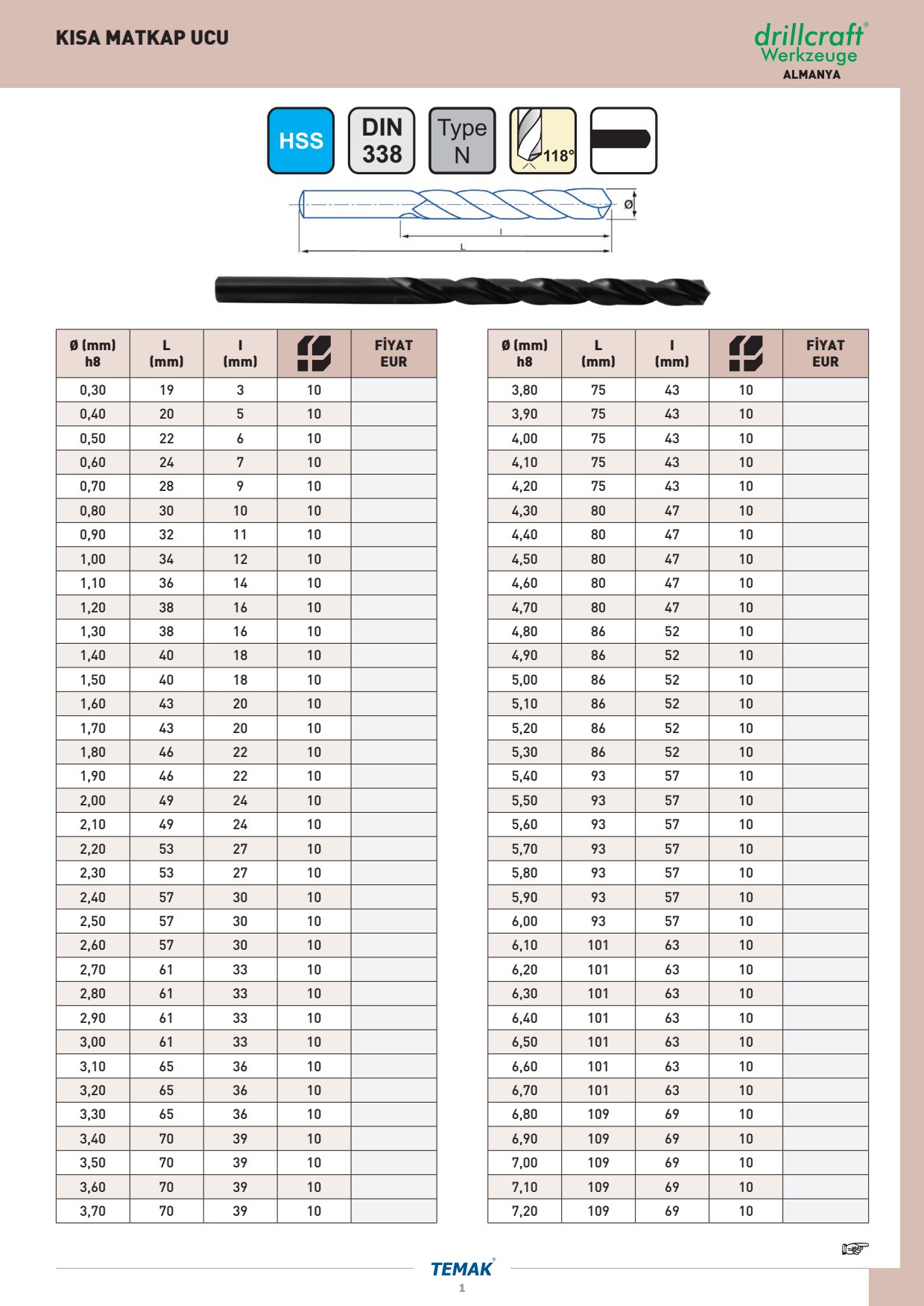 Drillcraft Genel Katalog