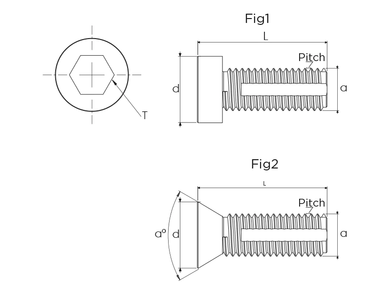 Mill Assembly Screws