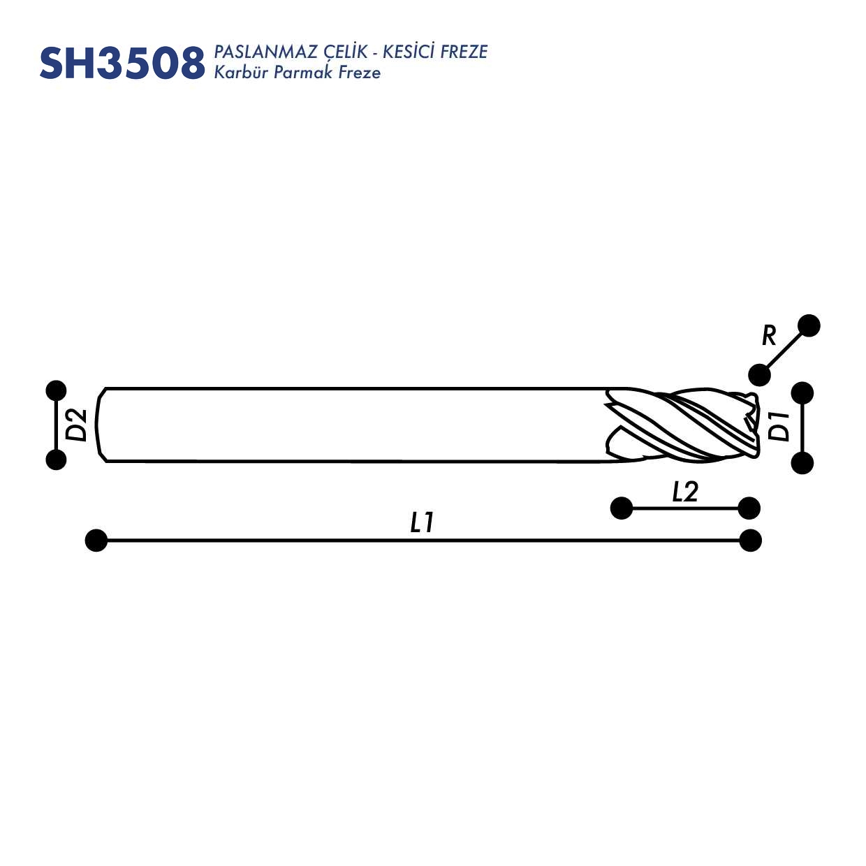 Paslanmaz Seri Freze - Teknik Bilgi