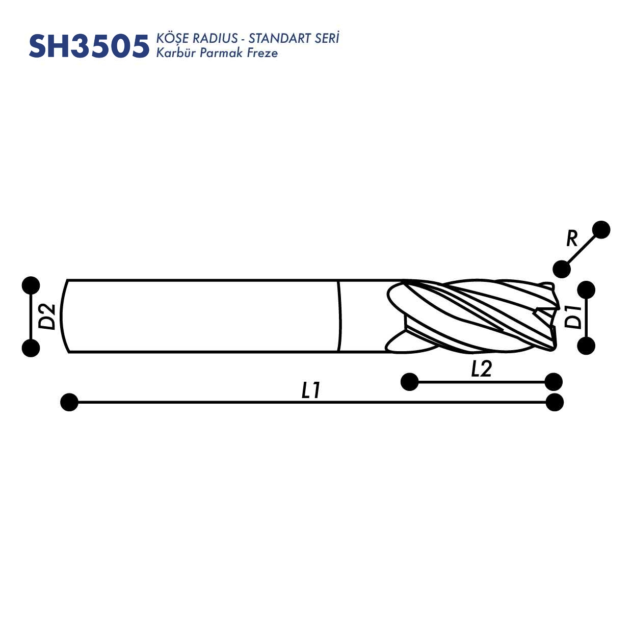 Köşe Radius - Standart Seri - Teknik Bilgi