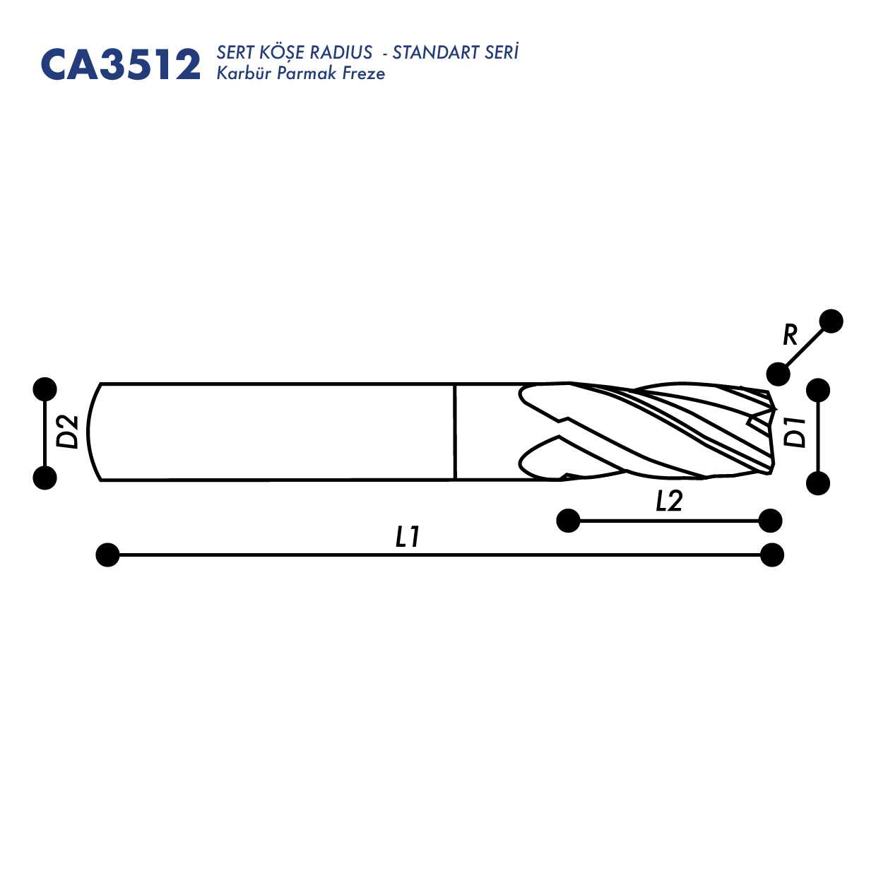 Sert Köşe Radius - Standart Seri - Teknik Bilgi