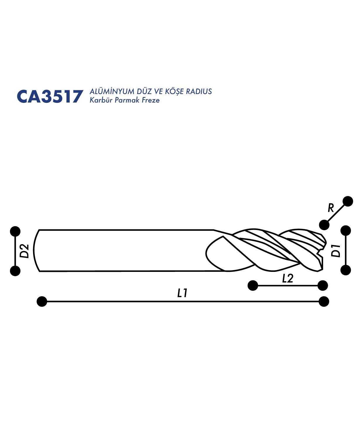Alüminyum Düz ve Köşe Radius - Teknik Bilgi