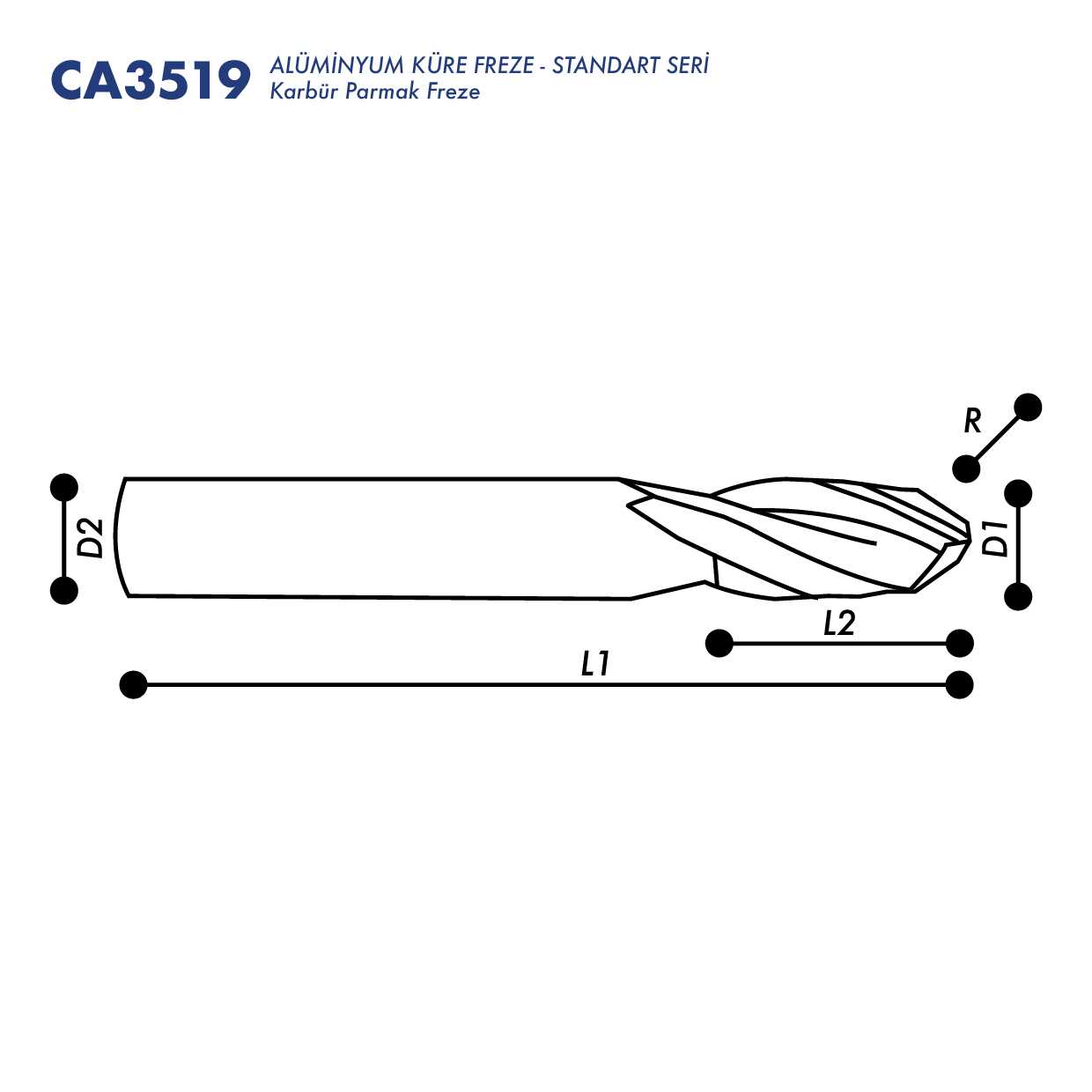 Alüminyum Küre Freze - Standart Seri - Teknik Bilgi