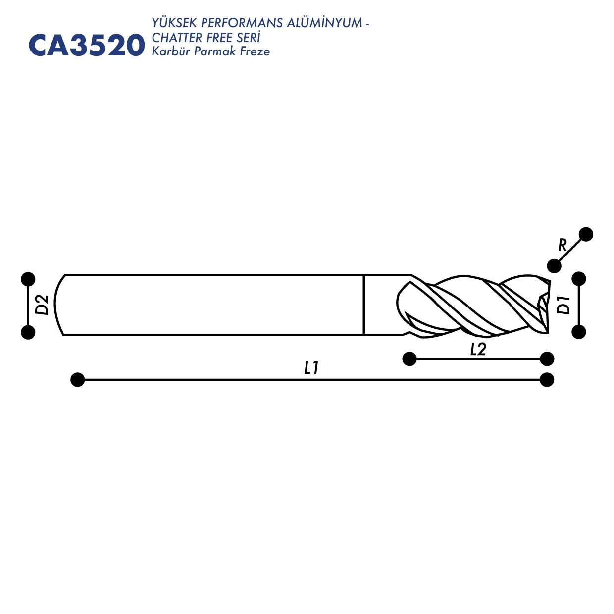 Yüksek Performans Alüminyum - Chatter Free Seri - Teknik Bilgi