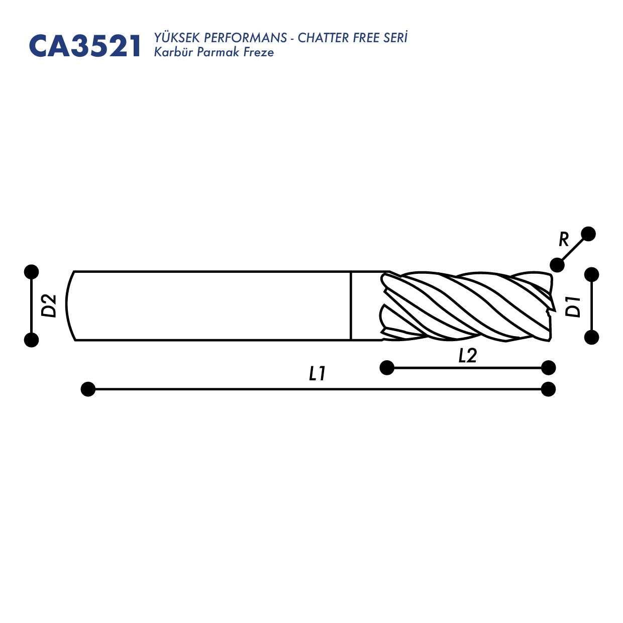 Yüksek Performans - Chatter Free Seri - Teknik Bilgi