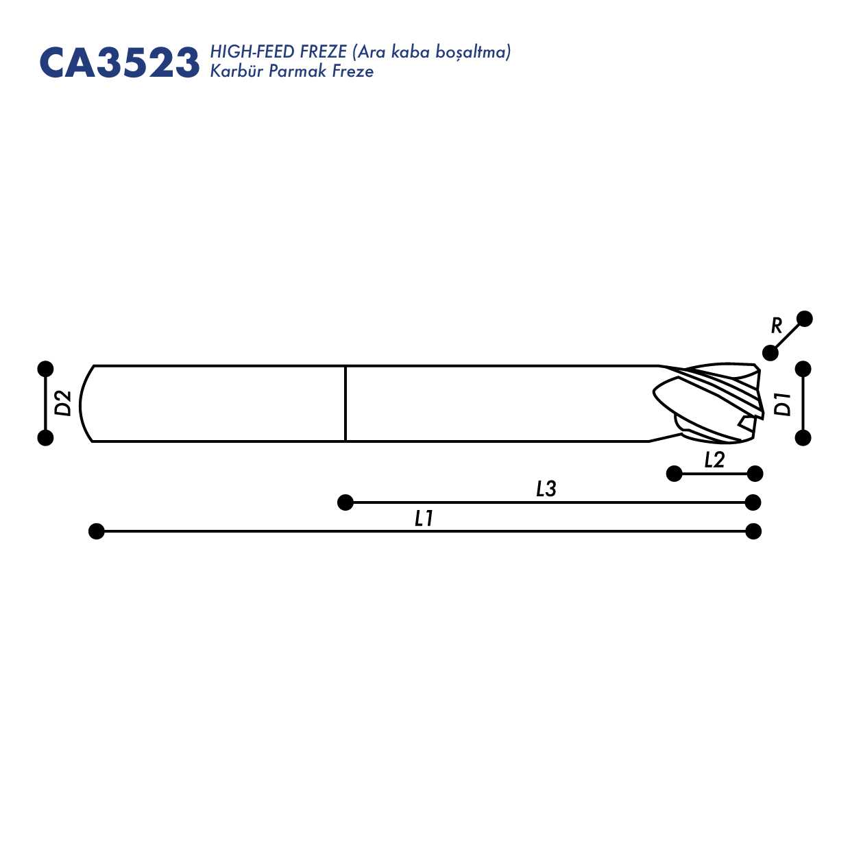 High-feed Freze (Ara Kaba Boşaltma) - Teknik Bilgi