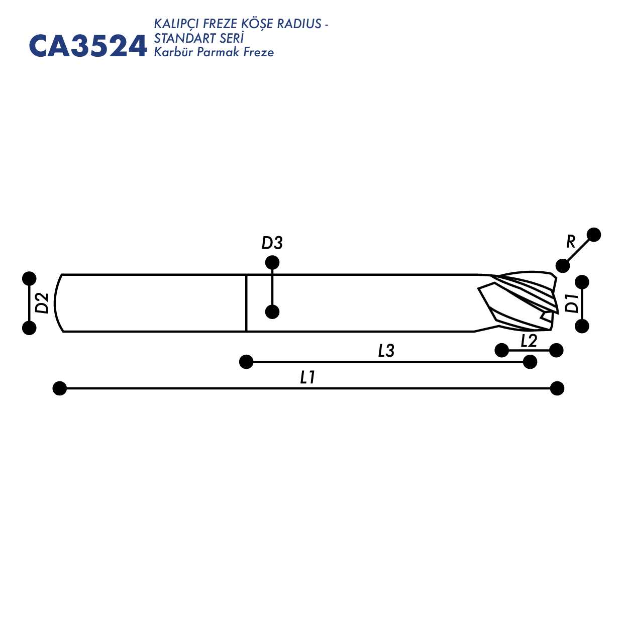 Kalıpçı Freze Köşe Radius - Standart Seri - Teknik Bilgi