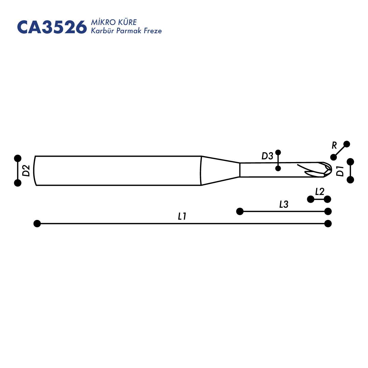 Mikro Küre - Teknik Bilgi