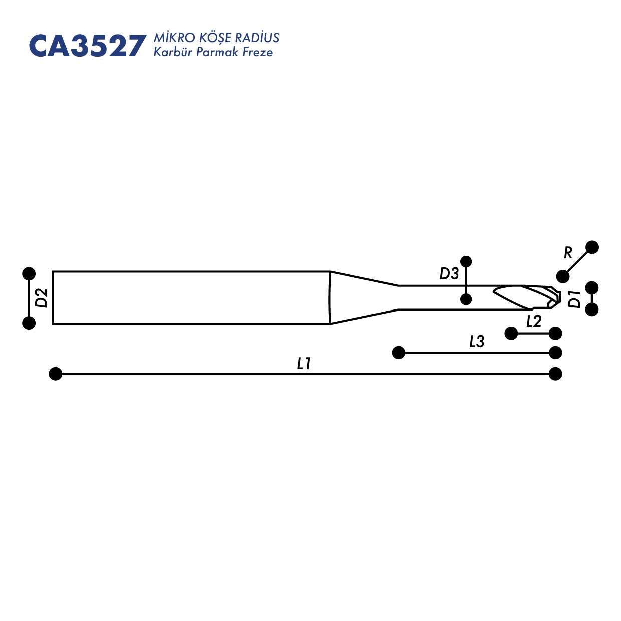 Mikro Köşe Radius - Teknik Bilgi