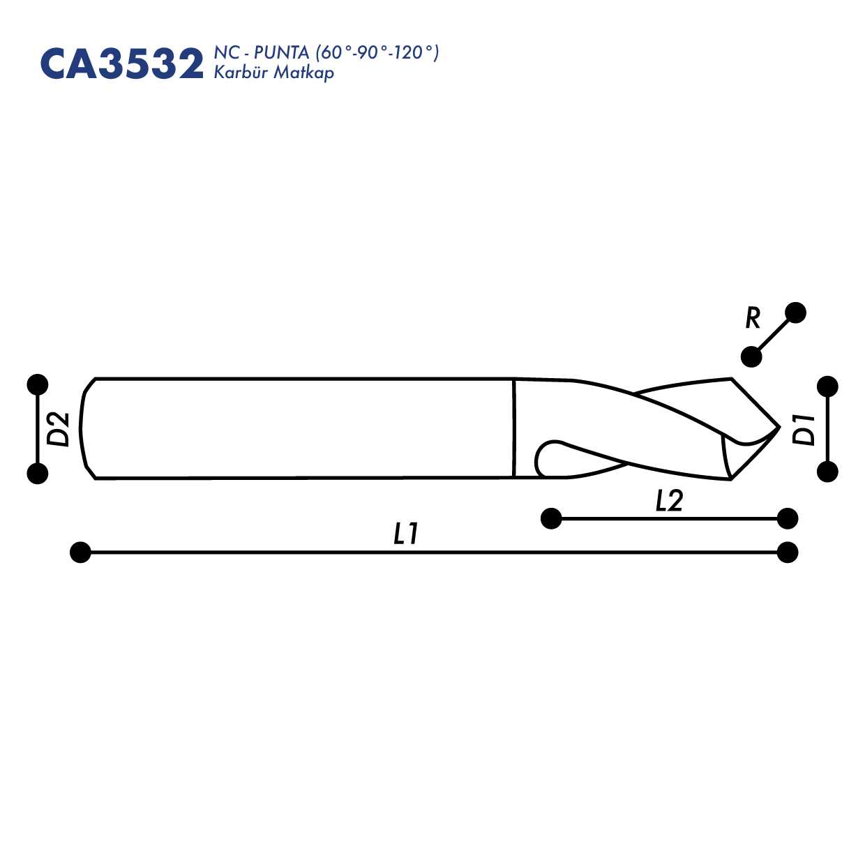 NC Punta (60-90-120 derece) - Teknik Bilgi