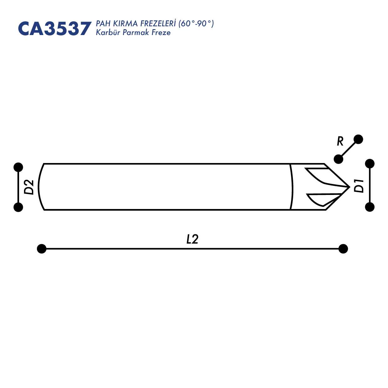 Pah Kırma Frezeleri (60-90 derece) - Teknik Bilgi