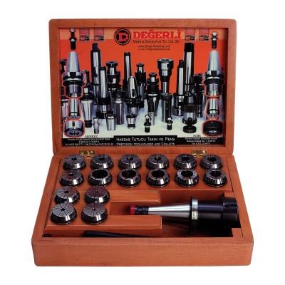 DIN 2080 DIN 6499 AHŞAP KUTULU PENS TAKIMI - Teknik Bilgi