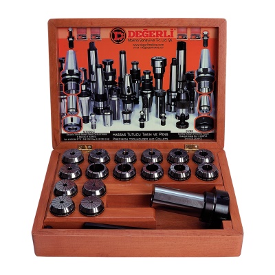 DIN 6499 PENS TAKIMLARI - Teknik Bilgi